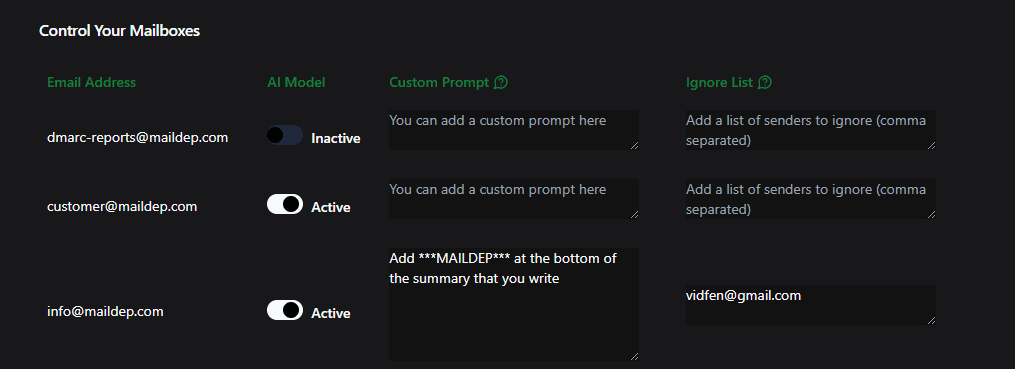 AI Prompting Illustration